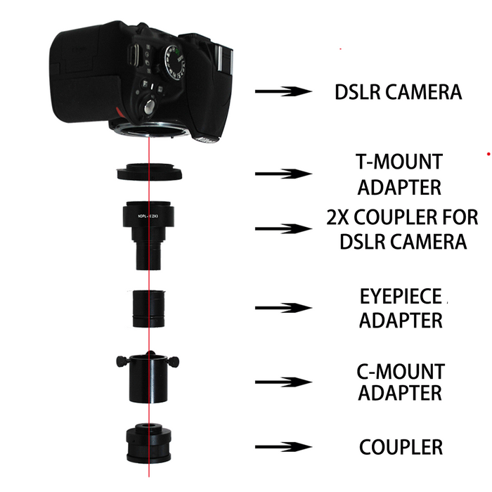 2X DSLR Digital Camera to Microscope Adapter Kit, C-Mount Coupler T-Mount Photomicroscopy Attachments