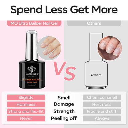 8-In-1 Builder Nail Gel Set 10ml - Clear & Rose Builder Gel MODELONES #