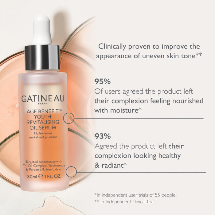Age Benefit Youth Revitalising Oil Serum