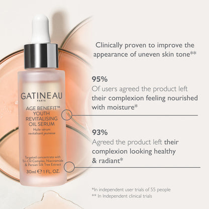 Age Benefit Youth Revitalising Oil Serum