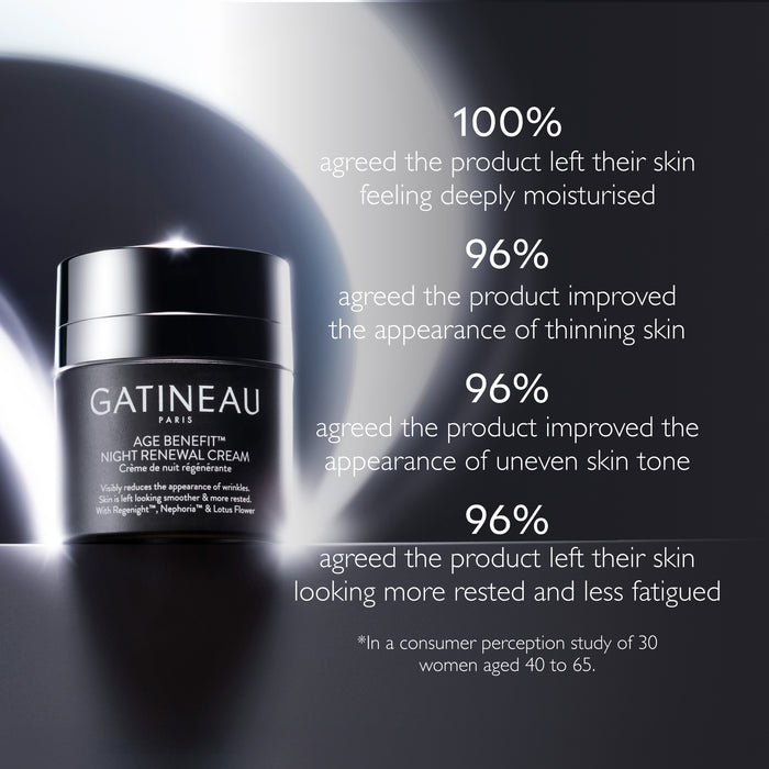 Day & Night Ritual Collection