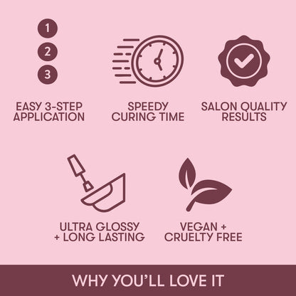 Gels On the Go 9-Piece gelLED Travel Mani Set