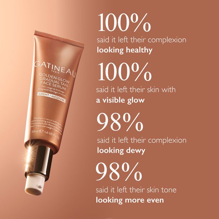 Golden Glow Face & Body Duo