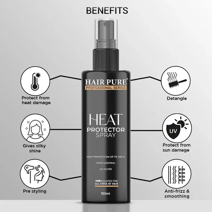 Heat Protector Spray 200ml Heat Protection for upto 230°C