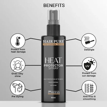 Heat Protector Spray 200ml Heat Protection for upto 230°C