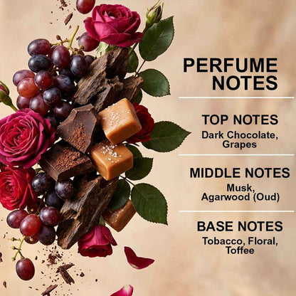 Imperial Eau De Parfum for Unisex 100ml |Oriental Woody Fragrance