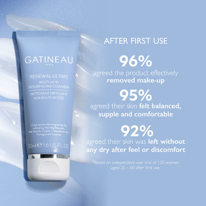 Renewal Ultime™ Skin Smoothing Edit