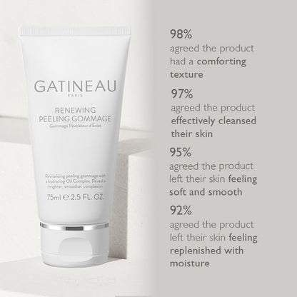 Renewing Peeling Gommage