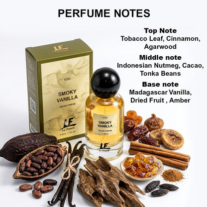 Smoky Vanilla Perfume for Men & Women 50ml