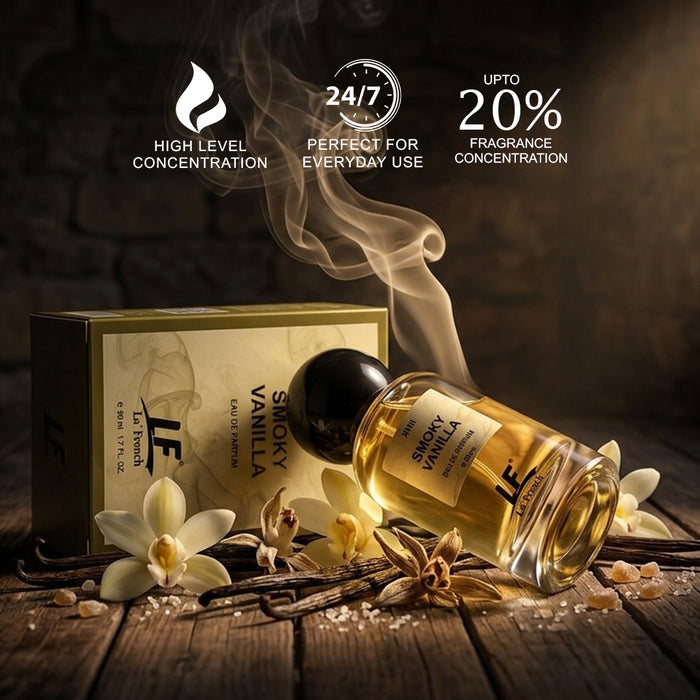 Smoky Vanilla Perfume for Men & Women 50ml
