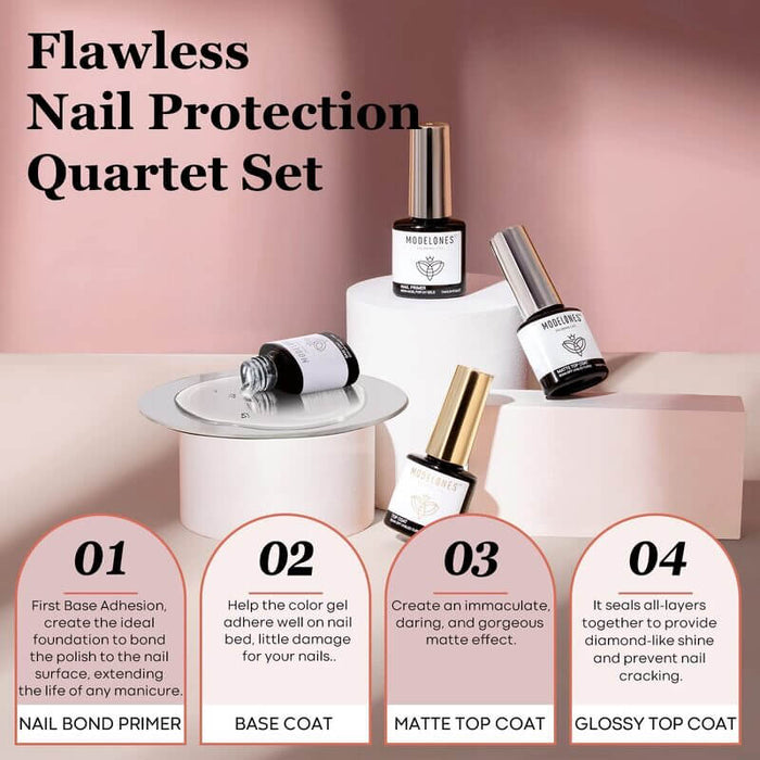 Vibrant Bliss Gel Polish Kit MODELONES #